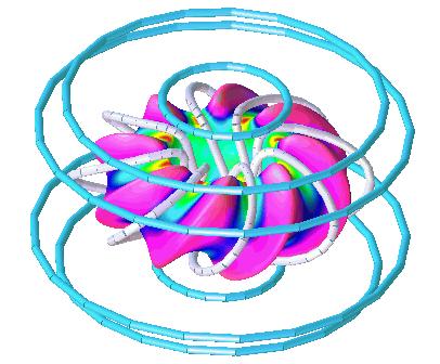 EPEIUS MOTIVATION The Small Aspect-Ratio Toroidal Hybrid (SMARTH) concept proposed by ORNL offers a possible route for improving the ST and/or the compact torsatron: for tokamaks, reducing or