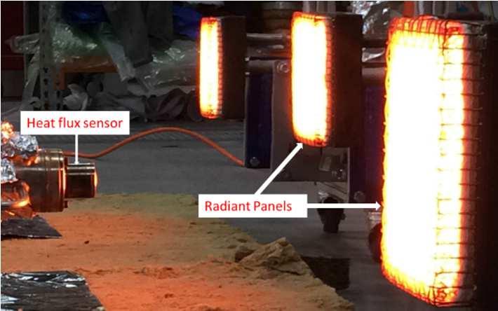 Figure 2. Illustration of heat flux calibration process. Figure 3. Radiant heaters and specimen.