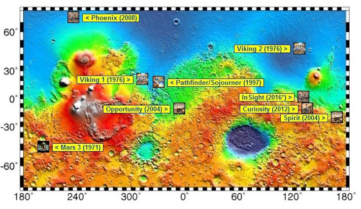 Mars Exploration Many Mars rovers have been sent to study the
