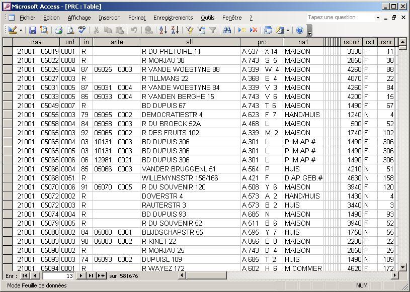 Street codes in old cadastral registry Cadastral