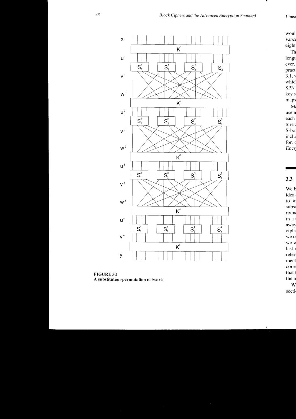 Substitution-Permutation Networks Feistel Networks Exclusive Or Example 3.