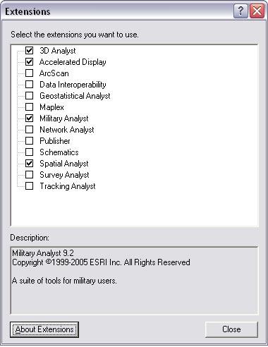 From the ArcMap main menu, click Tools and click Extensions. 2. On the Extensions dialog box, check the Military Analyst check box. 3.