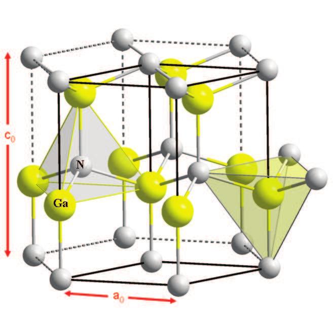 Chapter 1: Properties of Gallium Nitride Fig. 1.2: The wurtzite unit cell of GaN with lattice constants a 0 and c 0.