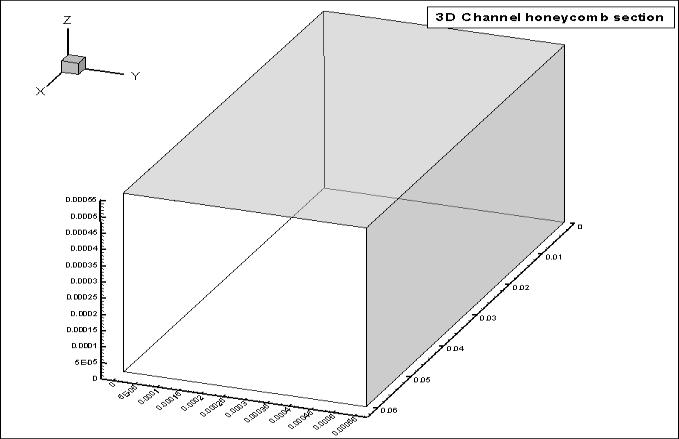 The other parameters not specified in Table 3 are equal to the baseline case. In Figure 14 the 3D channel honeycomb section has been shown.