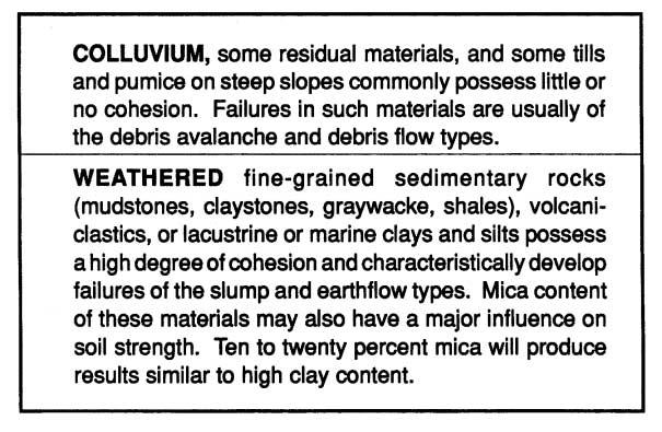 COLLUVIUM, some residual materials, and some tills and pumice on steep slopes commonly possess little or no cohesion.