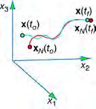 Linearized Equations of Motion Robert Stengel, Aircraft Flight Dynamics MAE 331, 216 Learning Objectives Develop linear equations to describe small