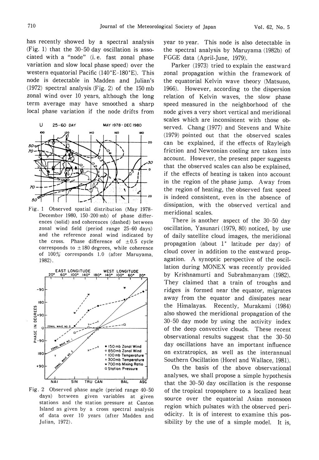 710 Journal of the Meteorological Society of Japan Vol. 62, No. 5 has recently showed by a spectral analysis (Fig. 1) that the 30-50 day oscillation is associated with a "node" (i. e.