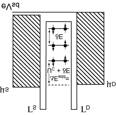 single-electron charging