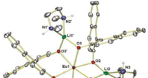 Substrate binding at Ln center EuLB complex, DMEDA adduct Cyclohexanone binds to both EuLB and