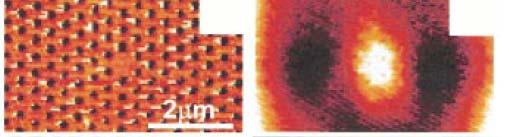NSOM Examples Photonic crystal nanocavities Okamoto, et al. Appl. Phys.