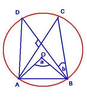 4)In the figure below O is the centre of the circle, chords AC and BD are perpendicular to each other. <AOB=a and <DBC=b.