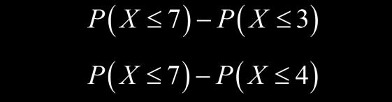 Using Binomial Tables 3.4.8. Formula for Binomial Cumulative Distribution Function Bx; n, p ; n p B x, P X x b y; n, p x 0,1, 2,.
