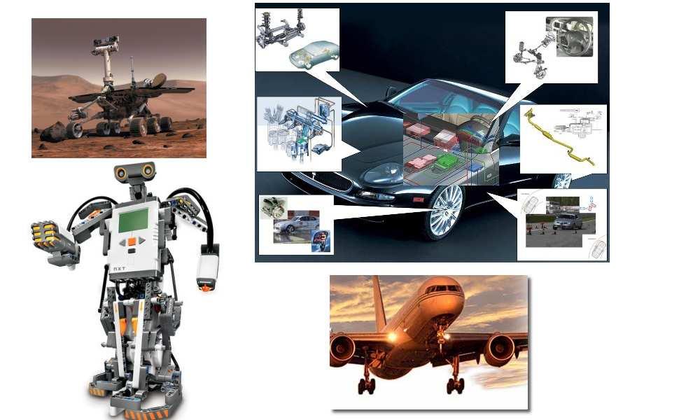 Good reactivity and good dependability Critical control systems Automated aircraft landing