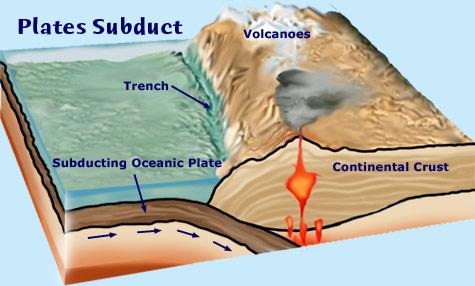 2 Geothermal resources Different types of geothermal resources occur, namely.