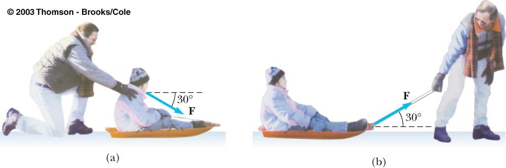 Example 4.7 The man pushes/pulls with a force of 200 N. The child and sled combo has a mass of 30 kg and the coefficient of kinetic friction is 0.15.