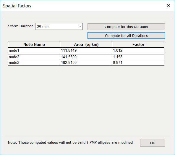 Setting up GSAM Data for Longer Duration PMP 1. 2. 3. 4. Go to Configuration in the main menu and open Job Control. Click Automatic Storm Generator and then select the PMP tab.