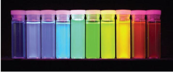 Quantum Dots and Colors Worksheet Answers Background Quantum dots are semiconducting nanoparticles that are able to confine electrons in small, discrete spaces.