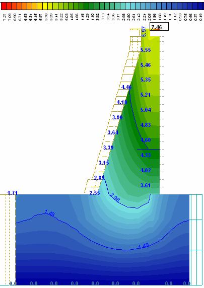 Figure 12. Vertical displacements in the main dam cross section caused by the dead load of the dam [mm], Y= (0.0 7.