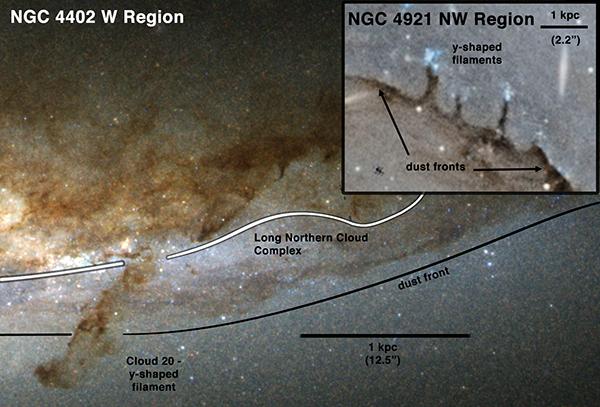 20 Fig. 21. NGC 4402 western region with inset of similar structures in face-on Coma spiral NGC 4921 (Kenney et al. 2015).
