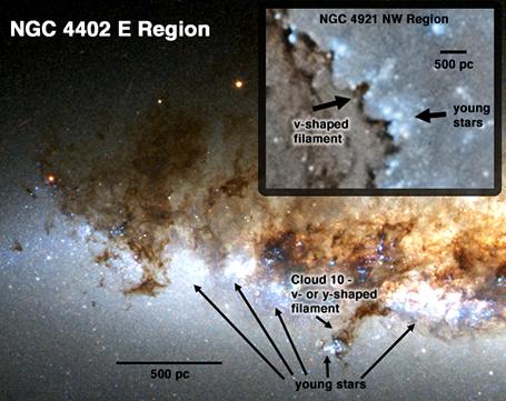 21 Fig. 22. NGC 4402 eastern region with inset of similar structures in face-on Coma spiral NGC 4921. Both regions have a high density of young stars.