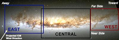 Key to regions of NGC 4402, with near and far sides of the disk plane labeled.