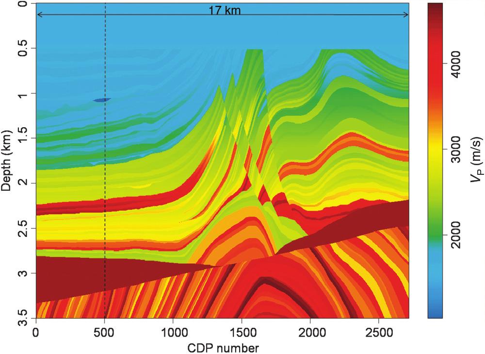The Morlet CWT (Figure 1d) of the seismic is computed, and the ridges of the CWT magnitude along the scales are detected (Figure 1e) and used as a guide to reconstruct the higher resolution trace
