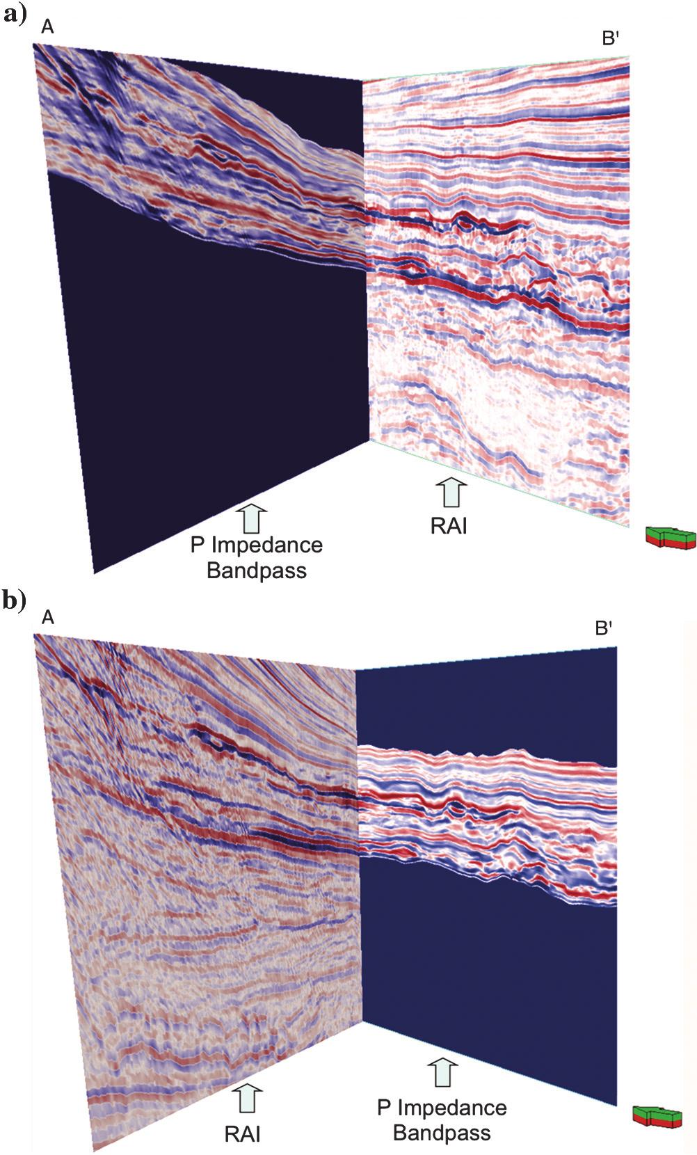 Figure 12. (a) The 3D visualization of the AA P-impedance band-pass and BB RAI vertical lines, respectively, and conversely (b) AA RAI and BB P-impedance band-pass RAI vertical lines, respectively.