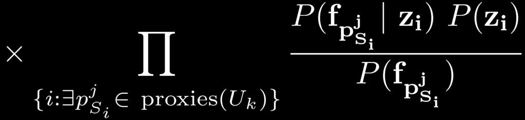 initial ILP formula: