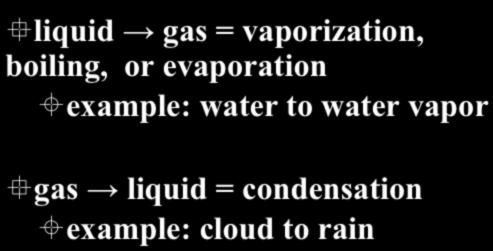 Freezing Condensation Vaporization solid gas plasma Physical Changes of Matter liquid gas =