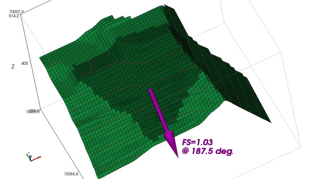 Figure 14. 3D slope model, darker columns are located above composite shear surface.