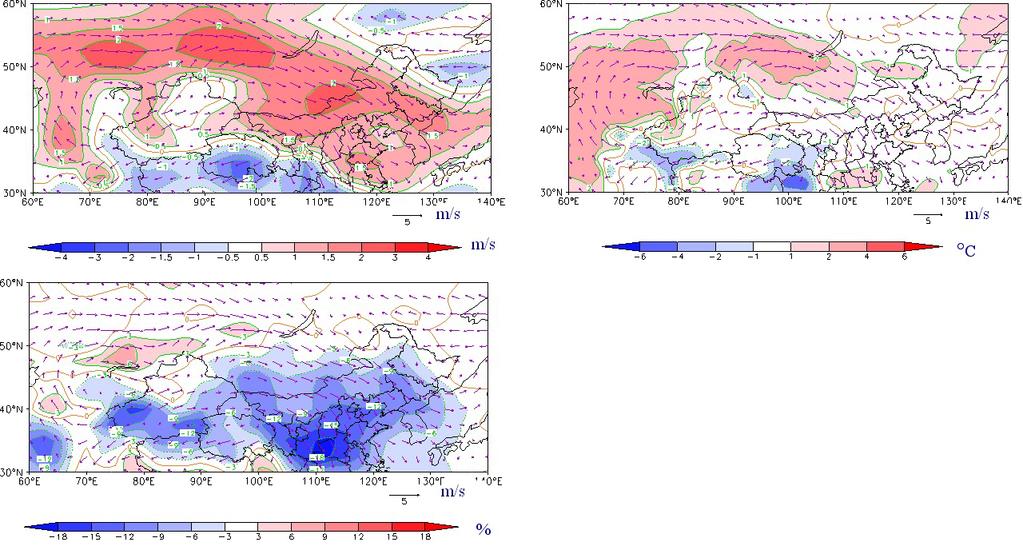Observed springtime climate anomalies over East Asia (March & April, 2001) Frequent and stronger dust-storm activities) (a) (b) (c) (a) 850hpa wind anomalies After Xu