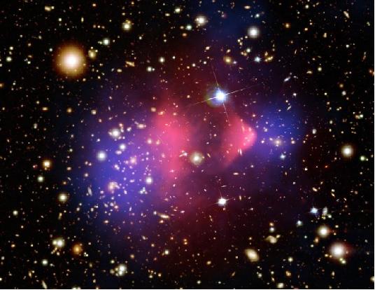 galaxy clusters WMAP data
