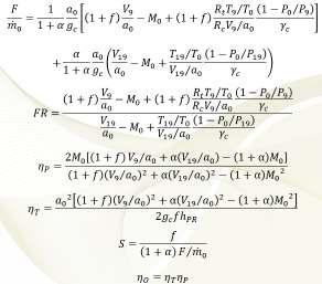 Real Turbofan Equations Source: Cycle Analysis of Real Turbofan = 216.7 K = 0.98 = 0.90 Baseline = 1.4 = 0.98 : 0.91 = 0.9 = 1.004 kj/(kg. K) = = 0.98 = 0.88 = 24 = 1.35 = 0.
