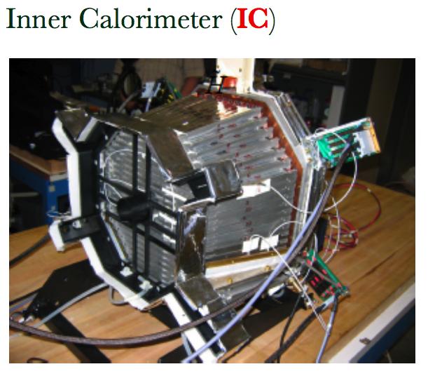 Inner Calorimeter The