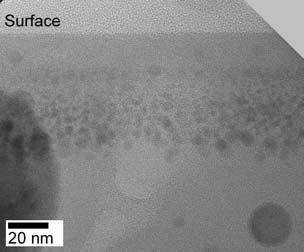 +0% Cd, 800 o C in Ar+H 2 ) Cross-sectional TEM image: Size distribution for ZnSe nanocrystals in SiO 2