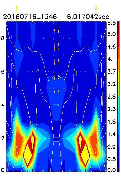 Figure 3. The simulation results for 16 July, 13:46 UT: the density (filled contours), magnetic field lines (plot zone between both active regions, and a two ribbon flare occurrence.