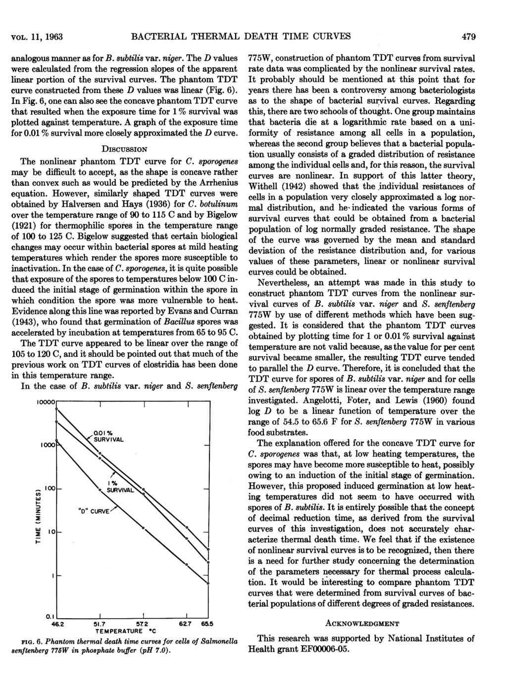 VOL. 11 i 1963 BACTERIAL THERMAL DEATH TIME CURVES 479 analogous manner as for B. subtilis var. niger.