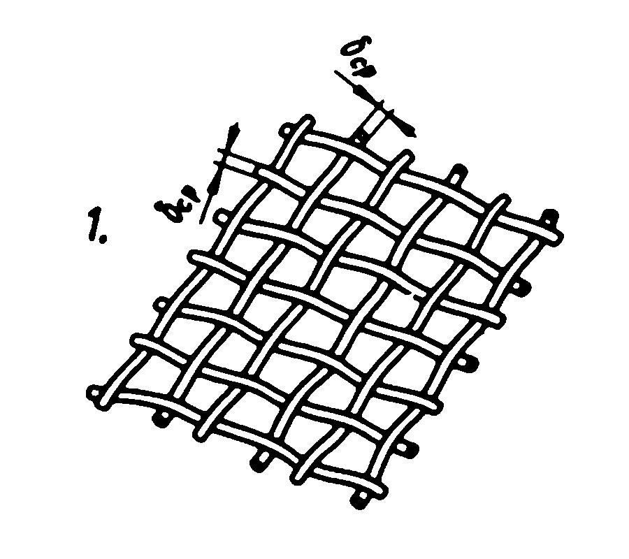 Circular Metal Wire Screens Idelchik Diagram 8.6 Pg 5 o 3 0 Wire Screen.