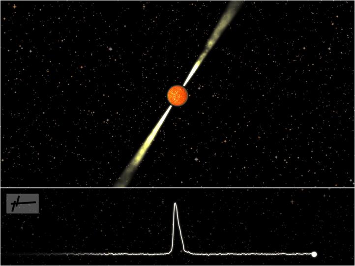 [Joeri van Leeuwen] magnetars normal pulsars Double Pulsar double