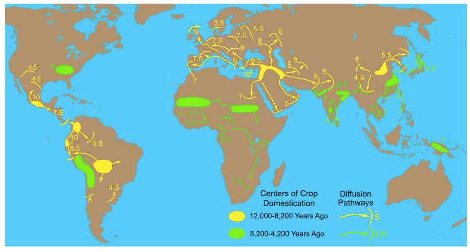 The spread of agricultural crops ~9,000 years ago in Europe/Middle East and Central