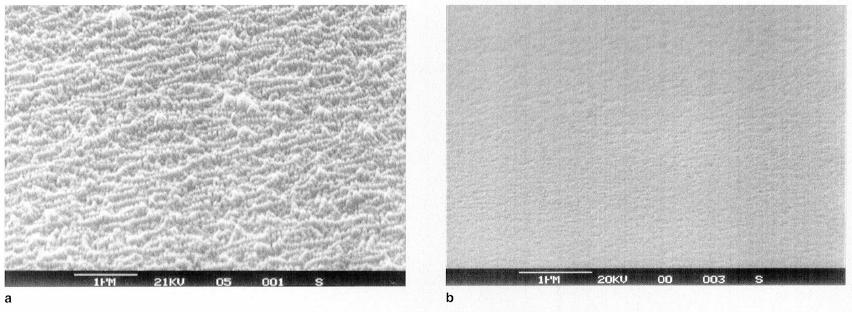 Chapter 4 Etching and type conversion of HgCdTe Micromasking effects associated with polymer deposition from methyl radicals, particularly at high pressure, low temperature, and/or low RIE power