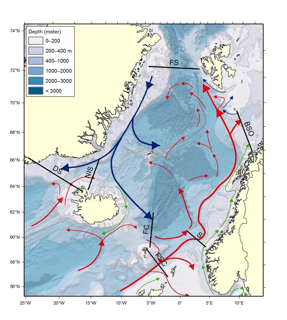 Validation of 1993-2009 reanalyses Validation of 1993-2009 reanalyses, focus on vol & heat fluxes, hydrography in the Nordic Seas Global / Arctic MFC NEMO / TOPAZ Monthly means,both