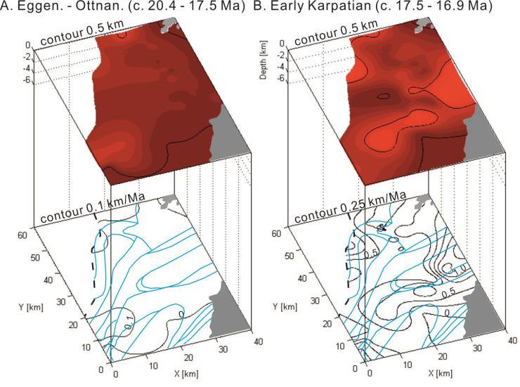 Tectonic Subsidence of the Vienna Basin The tectonic subsidence was visualized in seven successive stages based on the regional Central Paratethys chronostratigraphy for the Miocene (Figure 2); 1)