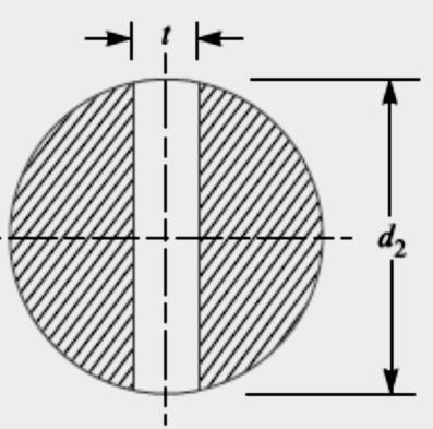 From this equation, diameter of the rods ( d ) may be determined 2.