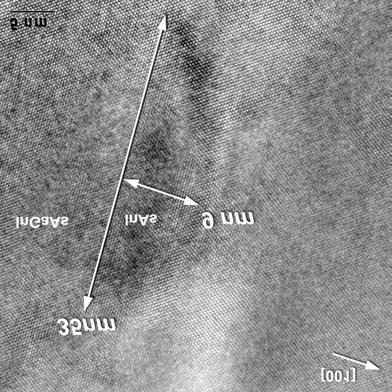 Self-assembled quantum dots MBE growth of InAs on GaAs: 15 nm Atomic Force Microscopy 00 nm Transmission Electron Microscopy Simple growth technique, no pre-growth patterning