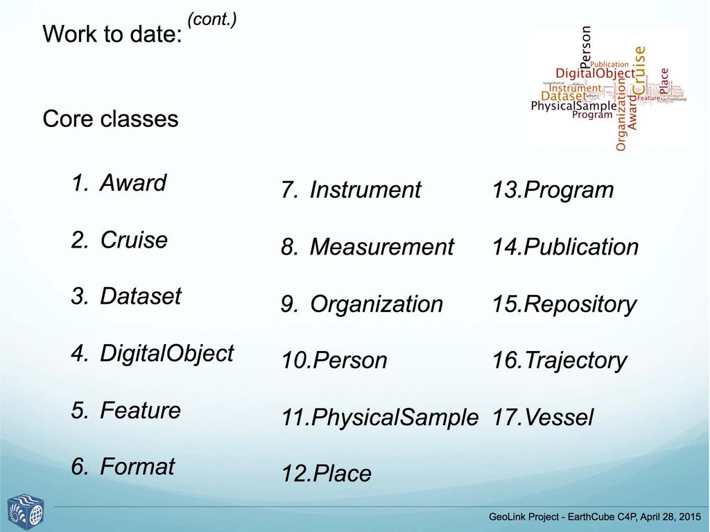 Work to date: (cont.) Core classes 1. Award 2. Cruise 3. Dataset 4. DigitalObject 5. Feature 6. Format 7. Instrument 8.