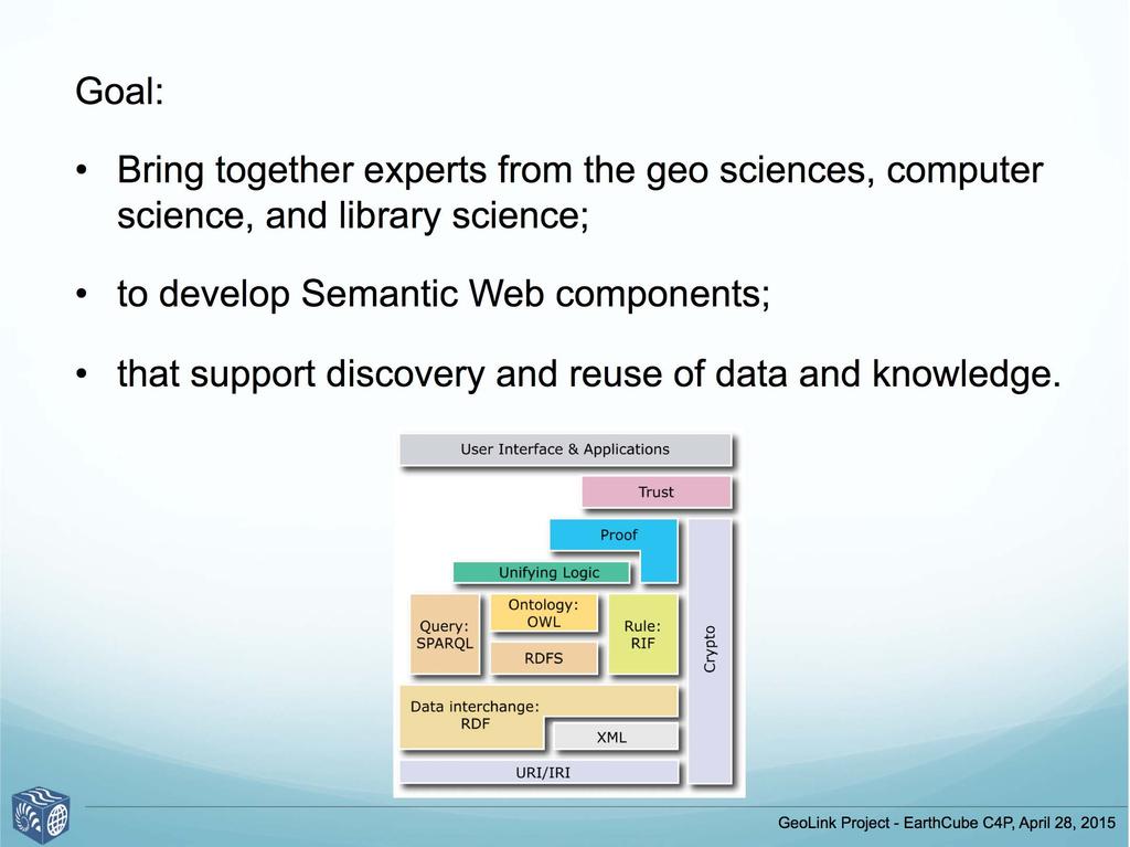 Goal: Bring together experts from the geo sciences, computer science, and library science; to develop Semantic Web