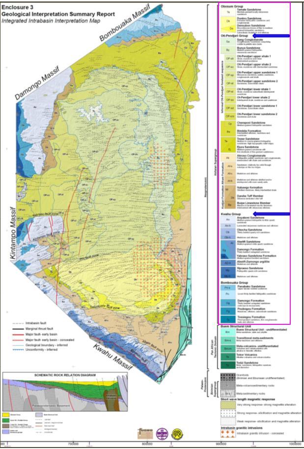 Bambouaka/Kwahu beds represents a time hiatus,( 970 to 620 Ma) according to zircon dating LITHOLOGY Upper Voltaian: sandstones, dominantly in the northern