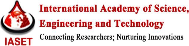 International Journal of Civil Engineering (IJCE) ISSN(P): 2278-9987; ISSN(E): 2278-9995 Vol.