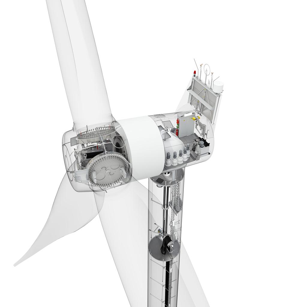 Munich School of Engineering Wind turbine systems with synchronous generators 22.04.